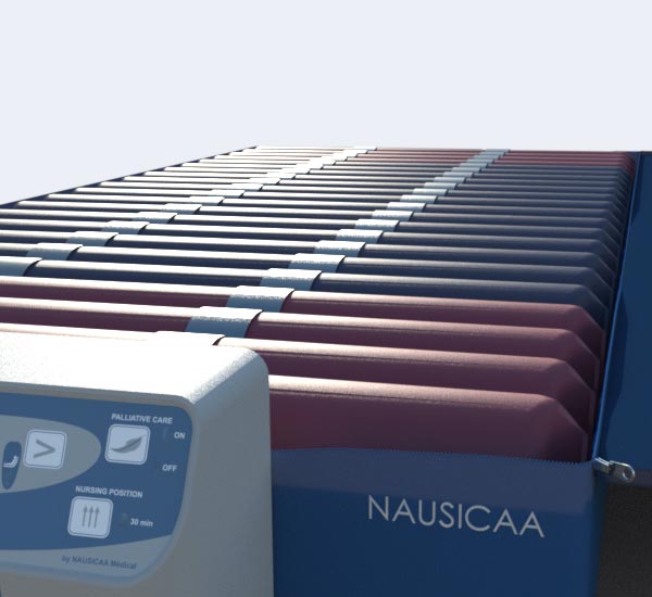 Pressure Care Systems