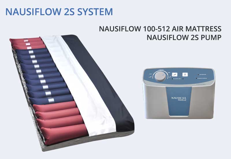 Nausiflow 2S System