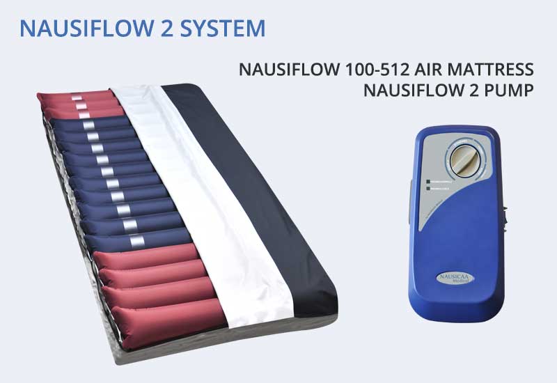 Nausiflow 2 System